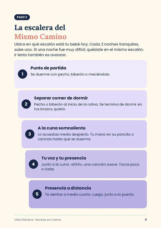 Página de la escalera de 5 escalones