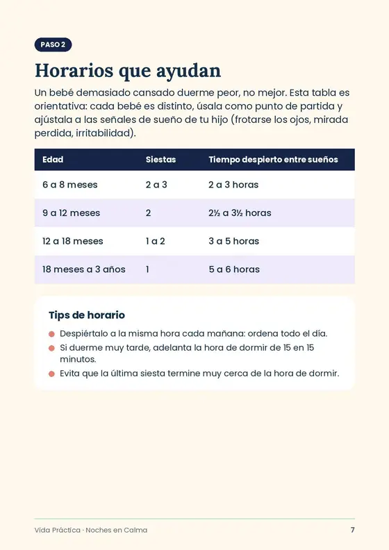 Horarios por edad
